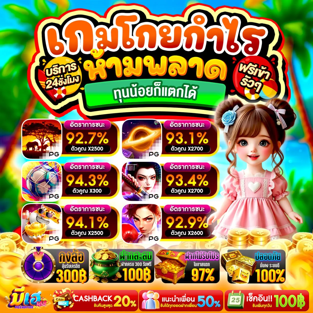 ฝากและถอน ระบบ ออโต้ สล็อตแตกง่าย มีเฮ168 ที่ทำให้ชีวิตง่ายขึ้น