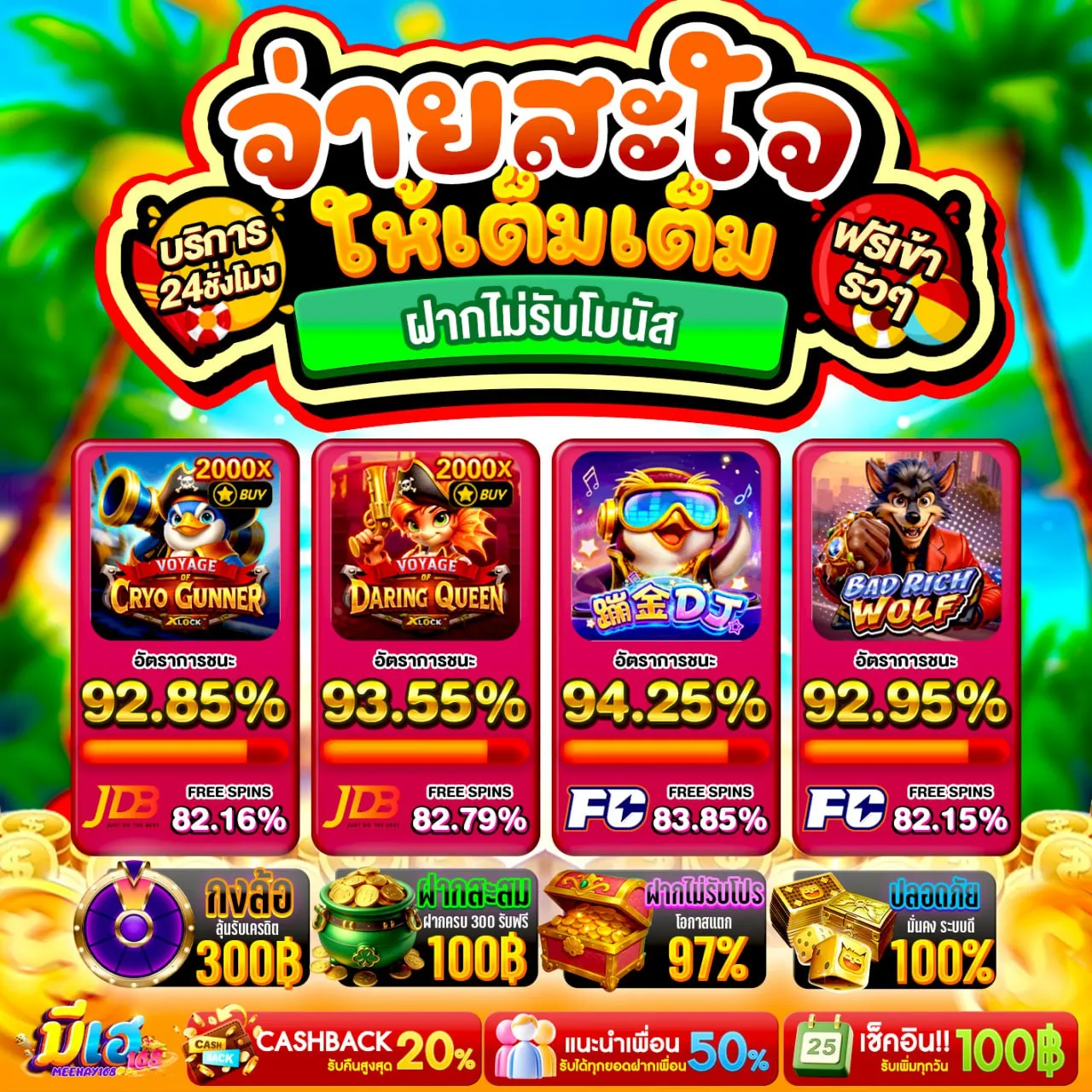 สล็อตแตกง่าย มีเฮ168