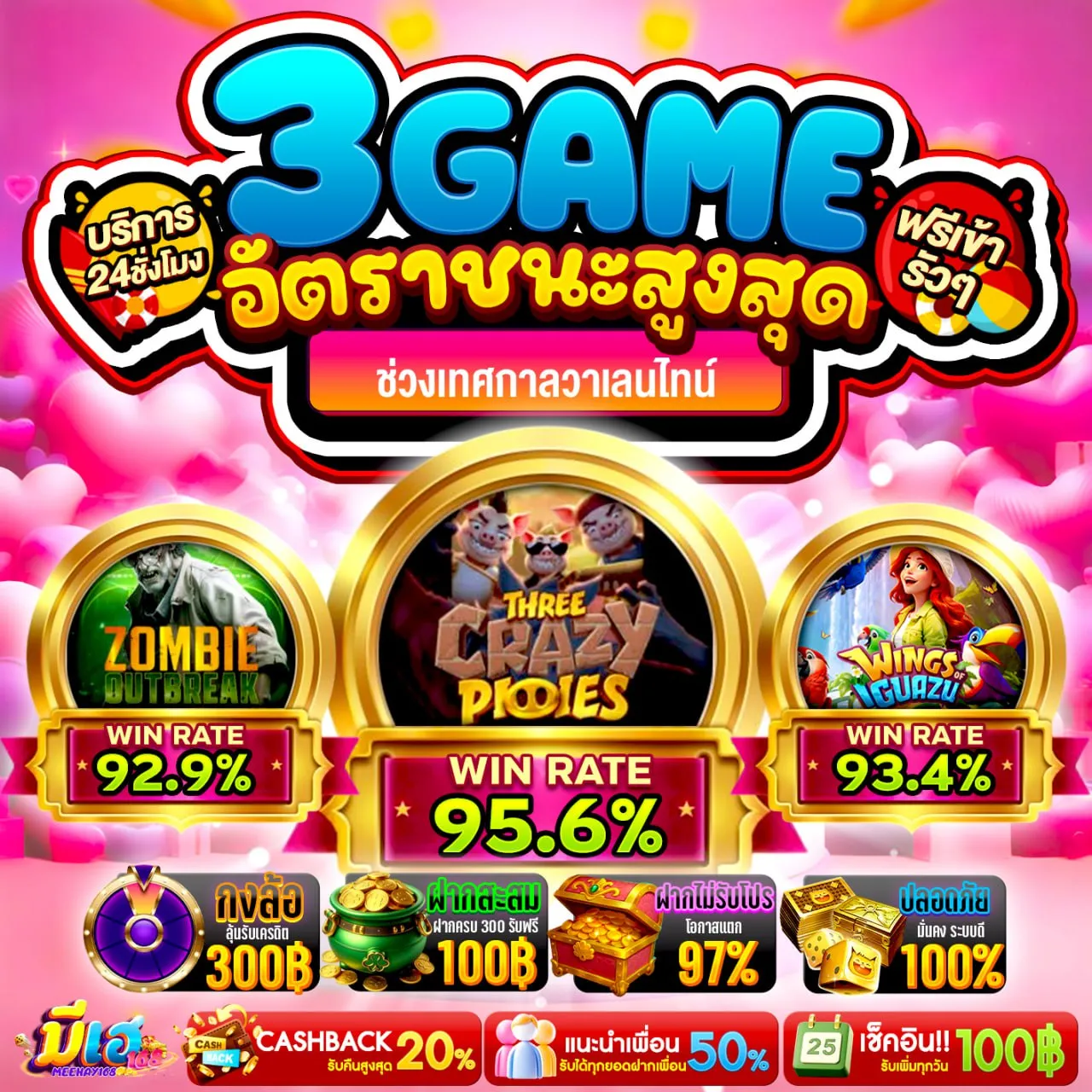 เครดิตฟรี ยืนยันเบอร์ ระบบยืนยันเบอร์ที่ปลอดภัยและเป็นมิตรกับผู้ใช้งาน